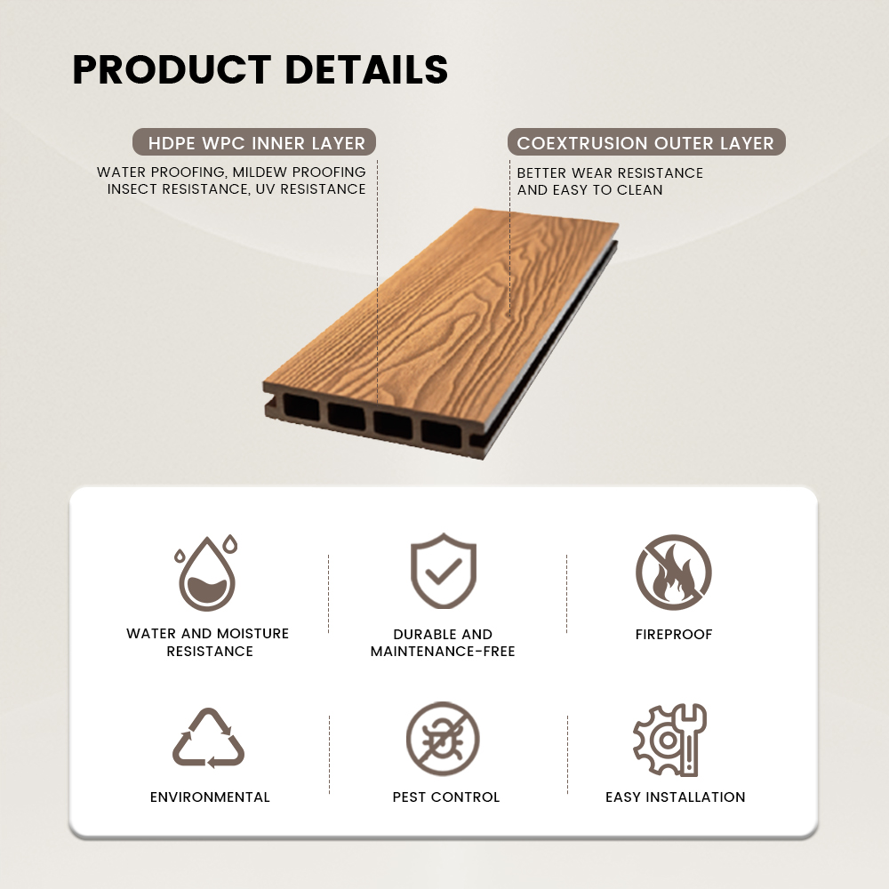 Embossed Round Hole WPC Decking Outdoor Heat Resistant Waterproof - Image 2