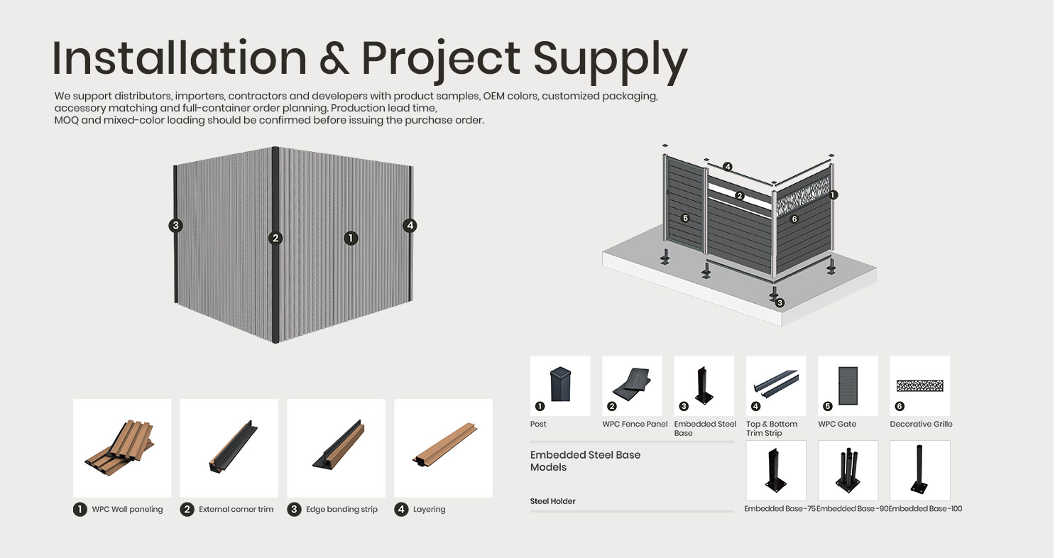 Outdoor WPC Wall Cladding Installation & Accessories