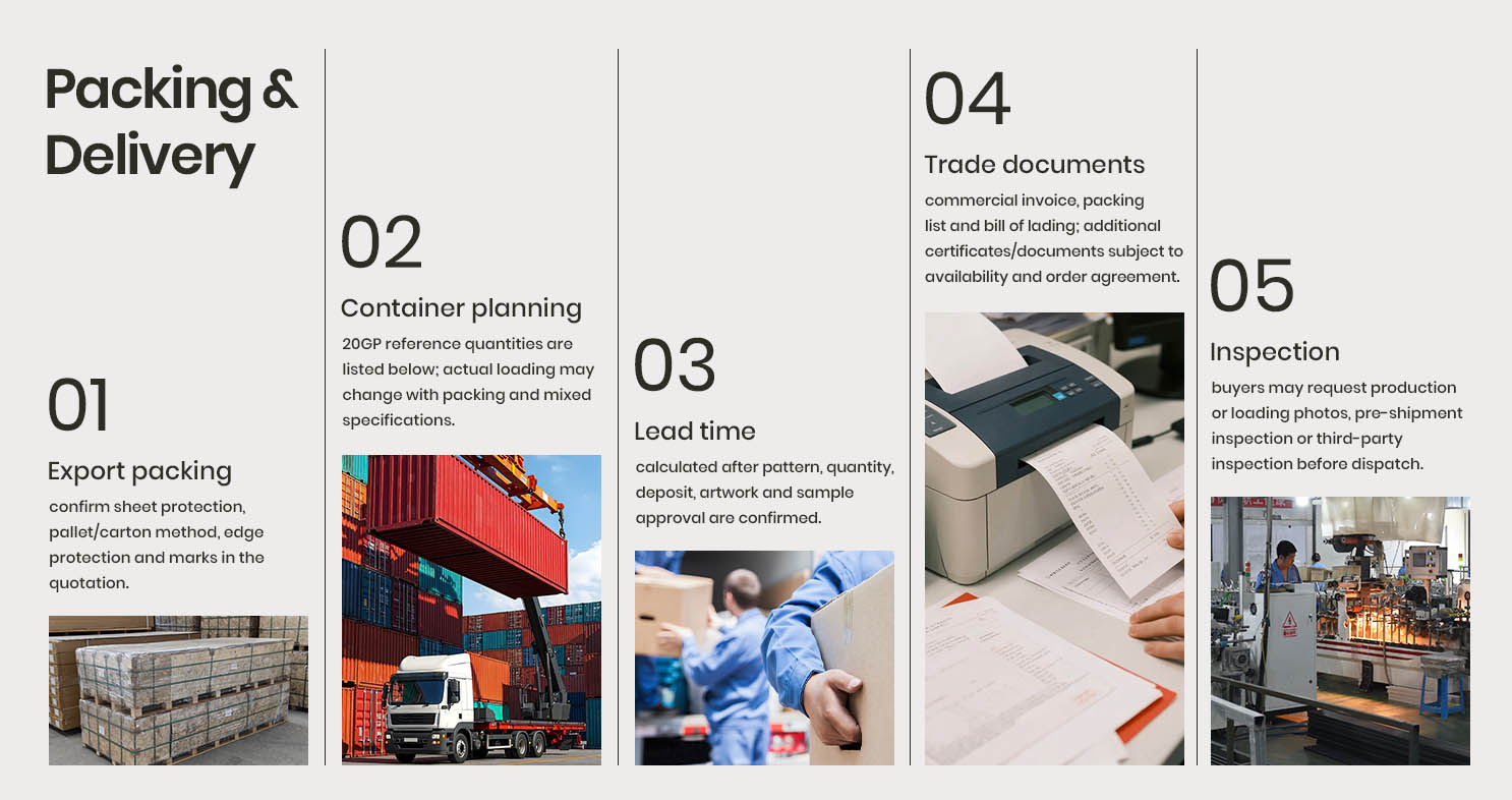 PVC ceiling tile export packing and delivery overview covering pallet protection, container planning, documents and inspection